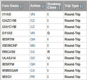 Expertflyar Fare Base Codes Singapur Tokio Business