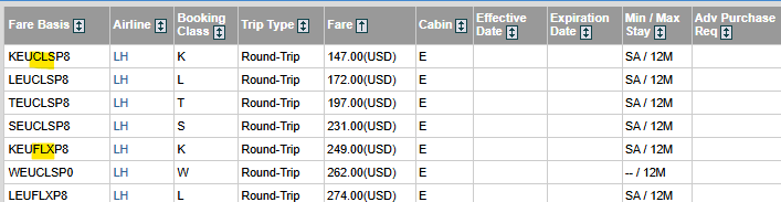 Expertflyer Fare Base Codes Frankfurt Madrid Economy Class Classic Flex