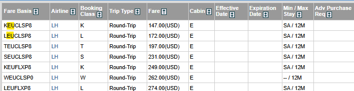Expertflyer Fare Base Codes Frankfurt Madrid Economy Class Europa