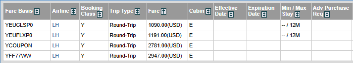 Expertflyer Fare Base Codes Frankfurt Madrid Economy Class Full Flex