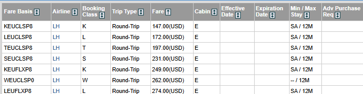 Expertflyer Fare Base Codes Frankfurt Madrid Economy Class