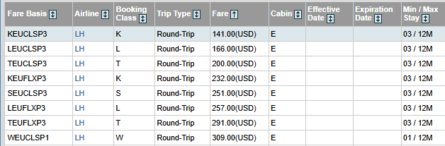 Expertflyer Fare Base Codes Frankfurt Wien Economy Class