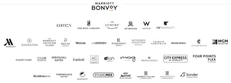 Marriott Bonvoy Marken Hotels
