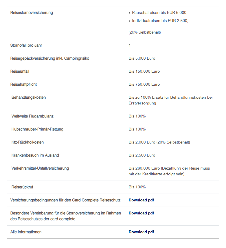 Austrian Miles And More Mastercard Platinum Versicherungsbedingungen Copyright