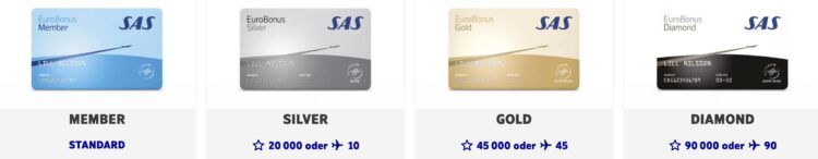 Sas Eurobonus Skyteam Statuslevel