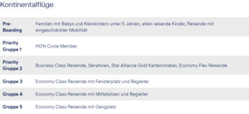Lufthansa Group Boarding Gruppen Neu Mai 2023