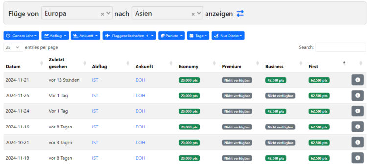 Seats Aero Qatar Airways First Class Verfuegbarkeiten