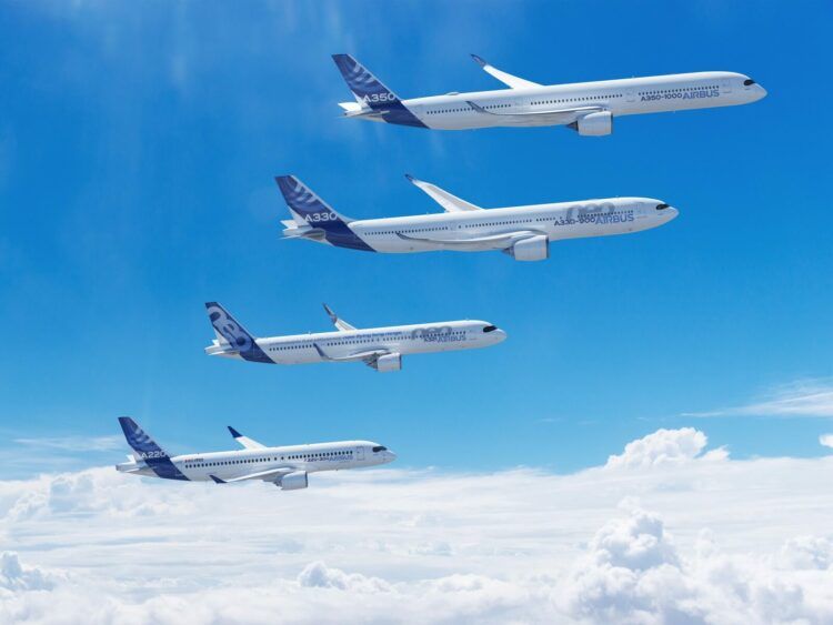 Airbus Flugzeuge Copyright