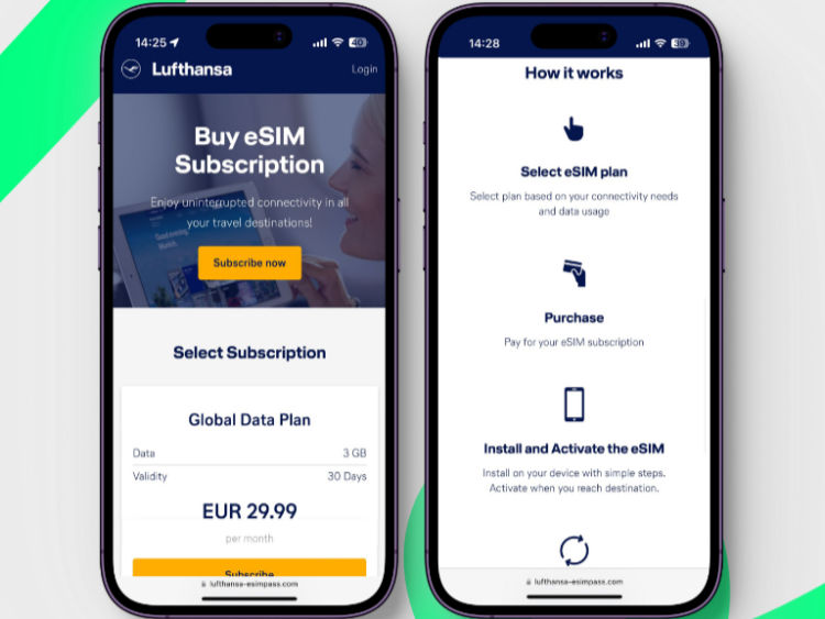 Lufthansa E Sim Beitragsbild