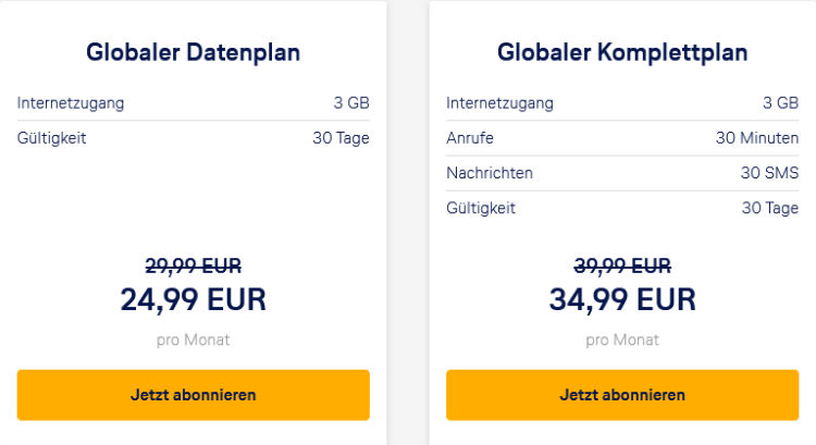 Lufthansa E Sim Beitragsbild Pakete
