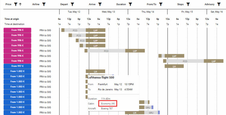 Ita Matrix Buchungsklassen Beispiel 2026