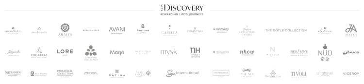 Gha Discovery Marken September 2024