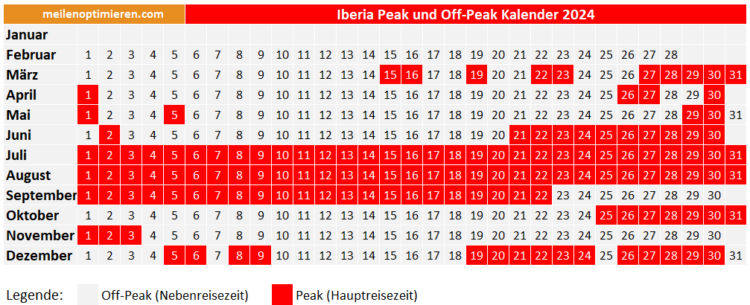 Iberia Peak Off Peak Kalender 2024