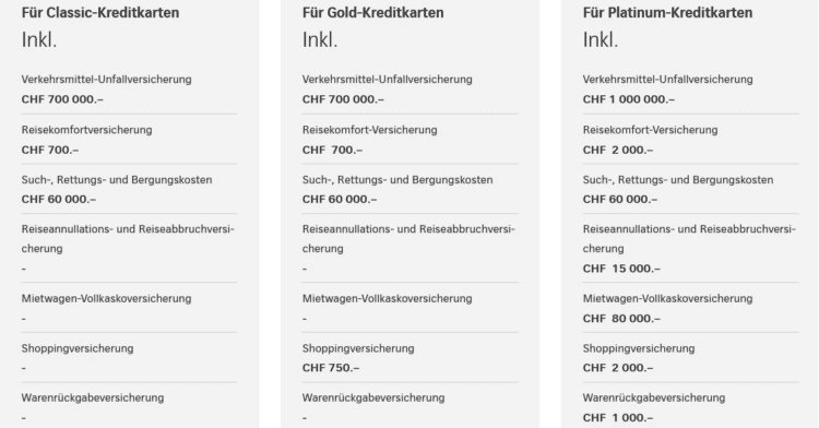 Vergleich Versicherungen Swiss Miles And More Kreditkarten Schweiz