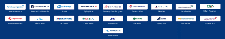 Skyteam Mitglieder Januar 2025
