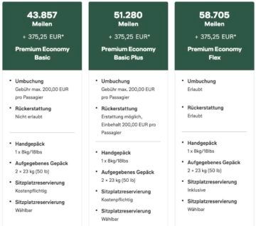 Miles And More Praemienflug Interkontinental Tarife Premium Economy