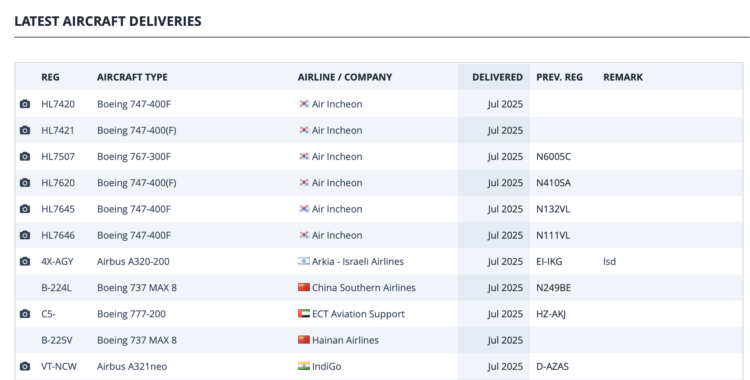 Planespotters Auslieferungen
