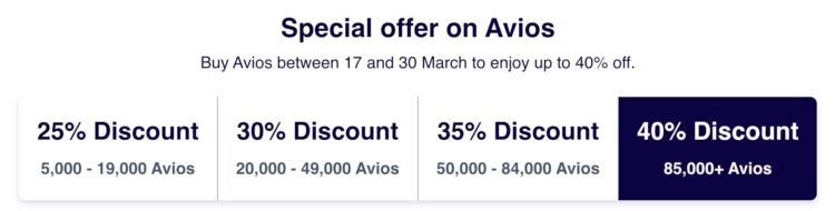Finnair Avios Kaufen Maerz 2026