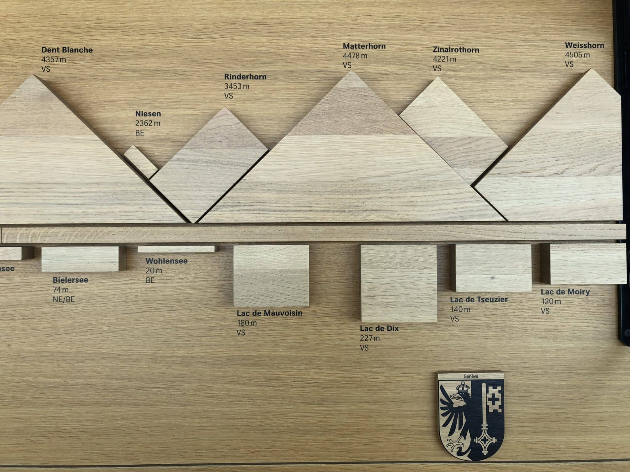 Review: Swiss Senator Lounge Zürich E | meilenoptimieren.com